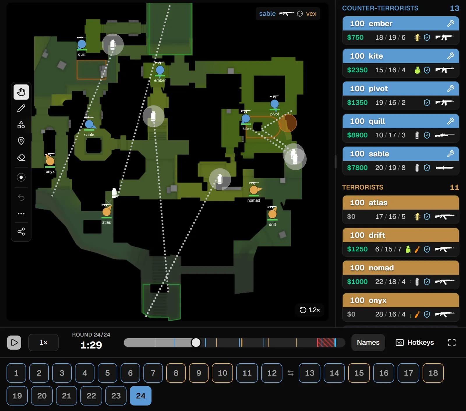 Postplant's 2D replay viewer: a de_ancient radar with both teams' live positions, smokes and utility, a kill feed, per-player health, money and weapons, and a round-by-round timeline.